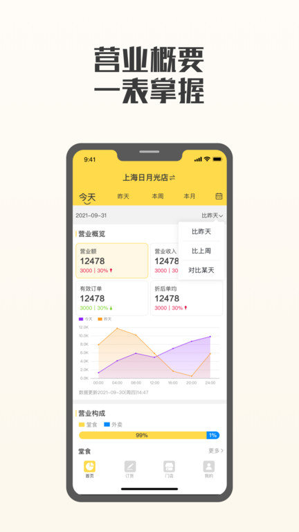 夸父商家版 夸父商家app下载