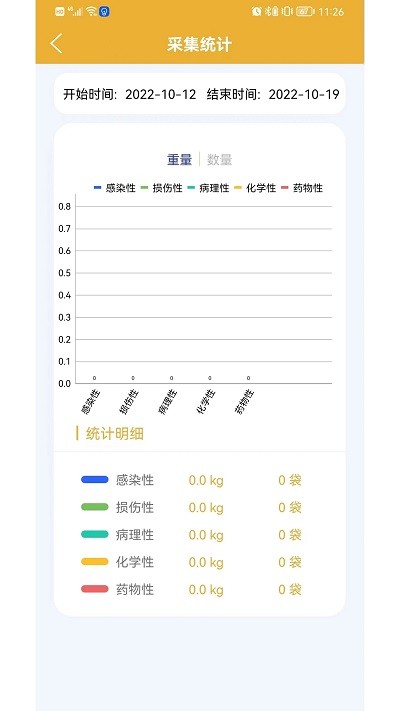 医疗废物智慧监管平台下载