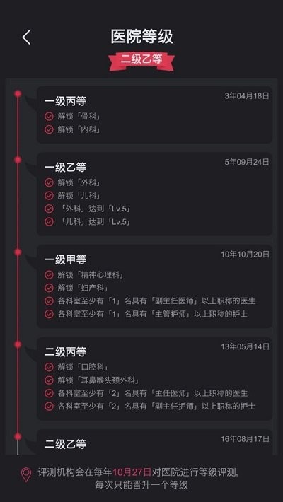 模拟经营医院游戏下载