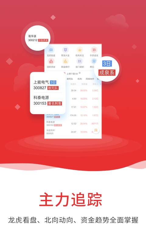 通达信ios手机版 通达信苹果版下载